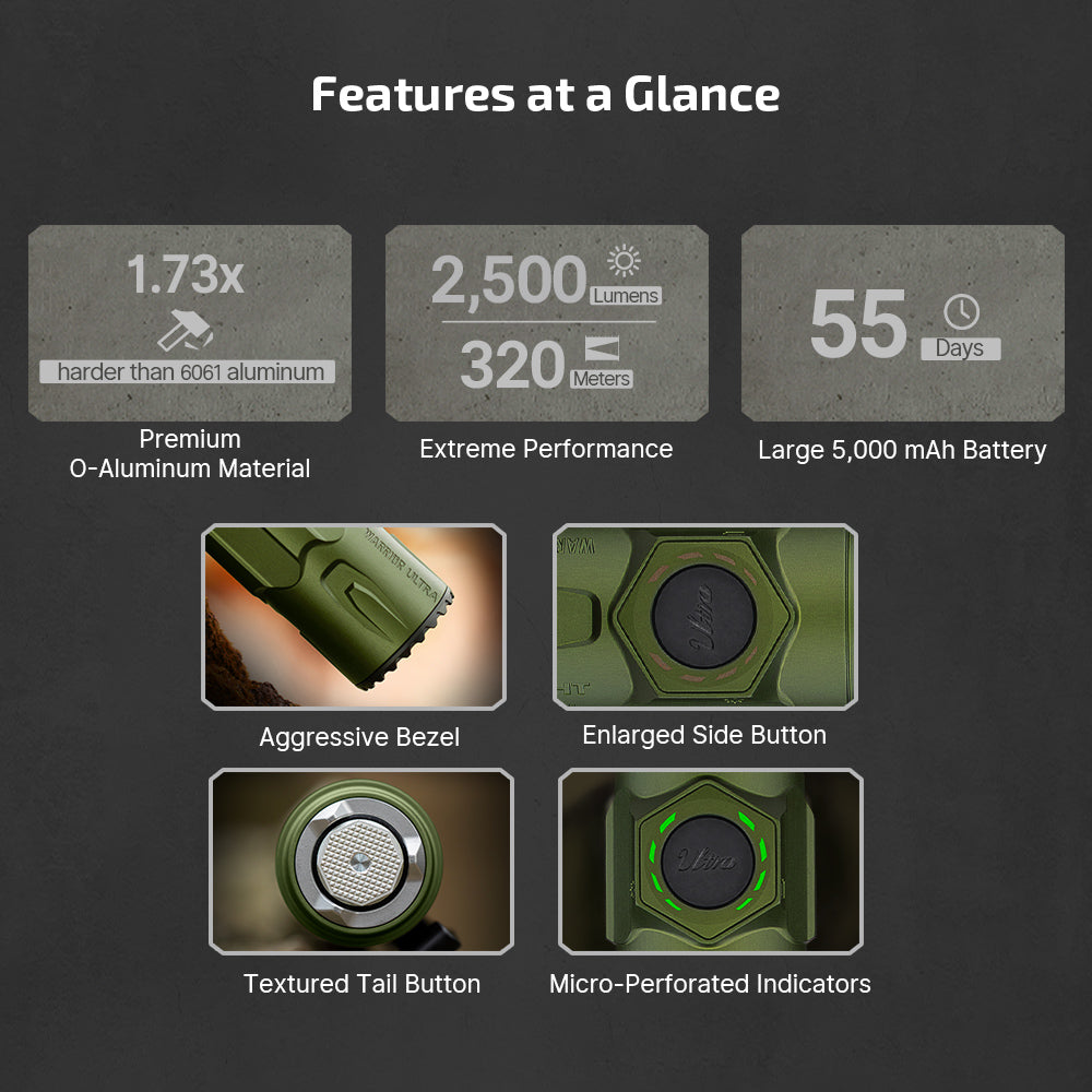 Warrior Ultra 2500 Lumens Tactical Flashlight with OAL Material