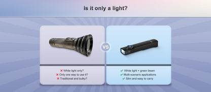 OLight - Arkfeld Flat Flashlight with Green Laser & White Light