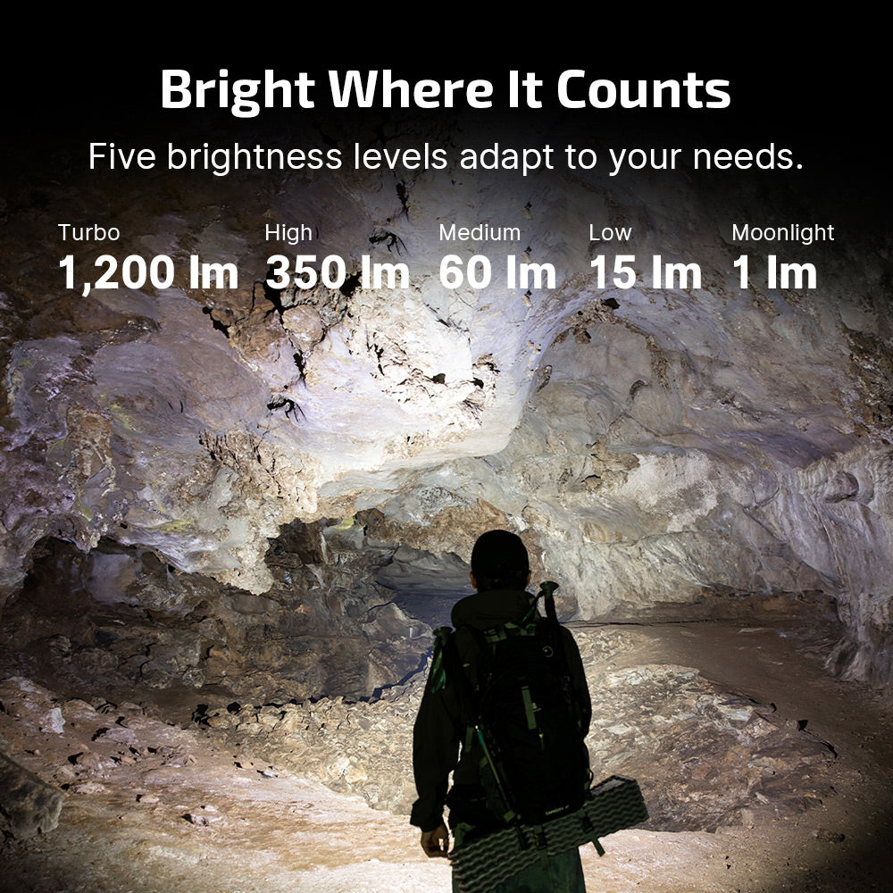 ArkPro Series – LITE Flat Unibody EDC Flashlight with Multi-Light Sources