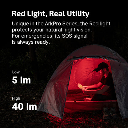 ArkPro Series – LITE Flat Unibody EDC Flashlight with Multi-Light Sources