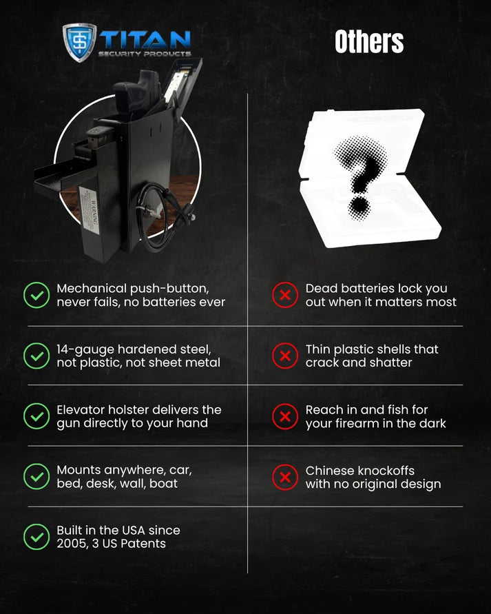 Titan Compact Vault Bundle