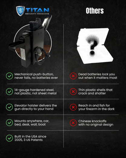 Titan Compact Vault Bundle