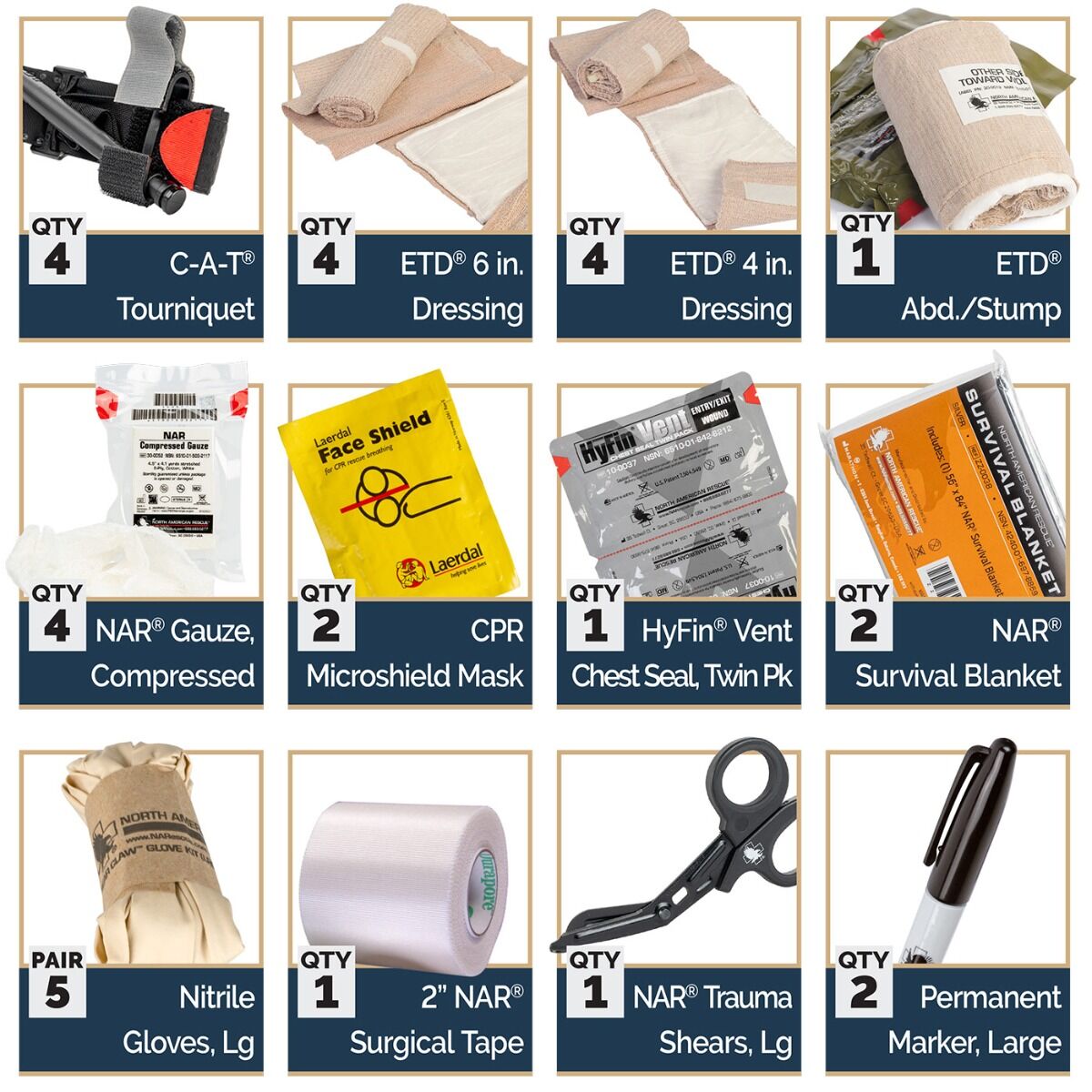 NAR - SRO Crisis Response Kit - SPECIAL ORDER PRODUCT!