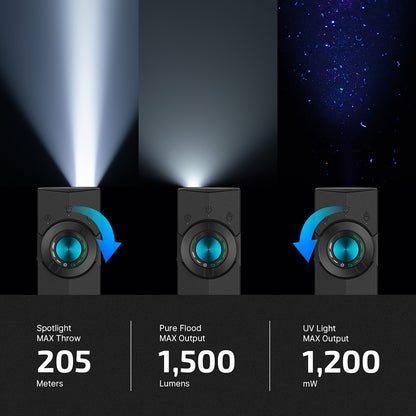 OLight - ArkPro Series – Flat Unibody EDC Flashlight with FOUR Multi-Light Sources