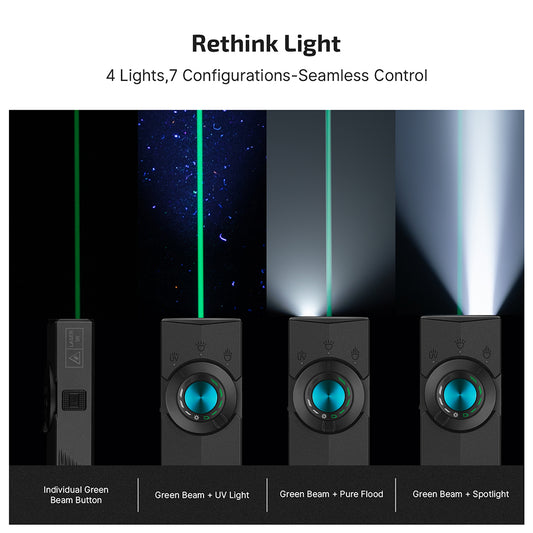 OLight - ArkPro Series – Flat Unibody EDC Flashlight with FOUR Multi-Light Sources