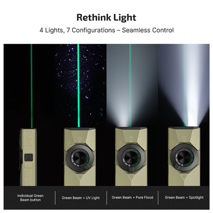 OLight - ArkPro Series – ULTRA Flat Unibody EDC Flashlight with FOUR Multi-Light Sources