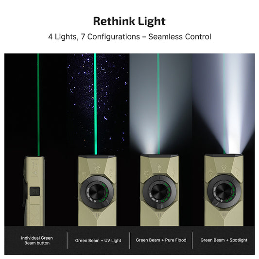 OLight - ArkPro Series – ULTRA Flat Unibody EDC Flashlight with FOUR Multi-Light Sources