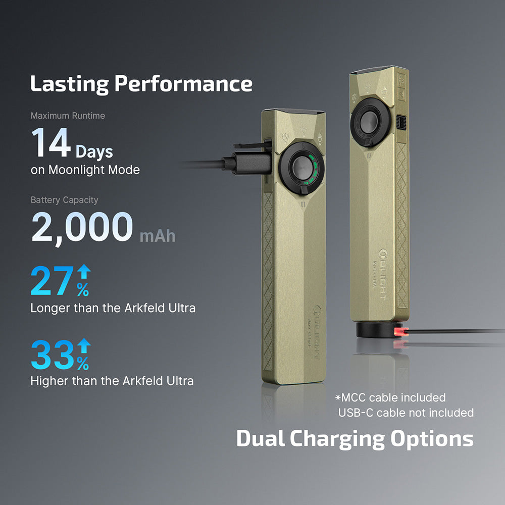 OLight - ArkPro Series – ULTRA Flat Unibody EDC Flashlight with FOUR Multi-Light Sources