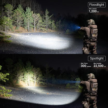 OLight - PL X Tactical Light 1,200 Lumens Dual Beams