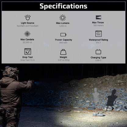 OLight - PL X Tactical Light 1,200 Lumens Dual Beams